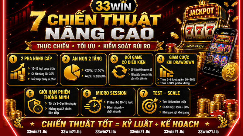 7 chiến thuật nâng cao cách chơi nổ hũ 33win