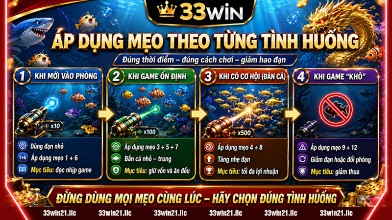 Áp dụng mẹo chơi bắn cá 33win theo từng tình huống