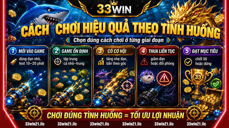 Cách chơi bắn cá 33win hiệu quả theo tình huống
