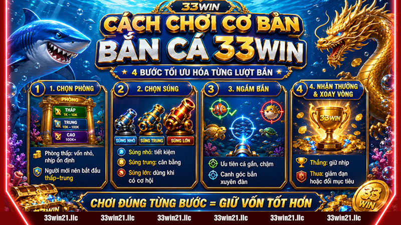 Cách chơi cơ bản bắn cá 33win