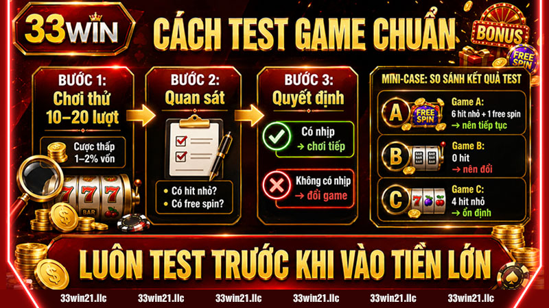 Cách test game nổ hũ 33win dễ trúng chuẩn nhất