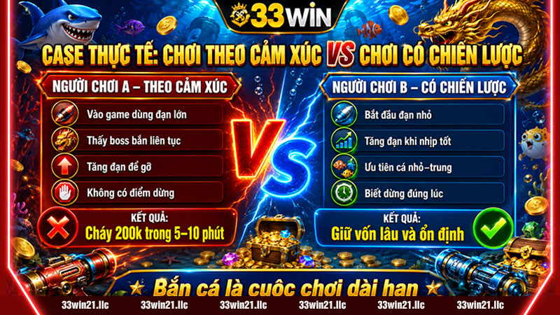 Case thực tế kinh nghiệm chơi bắn cá 33win