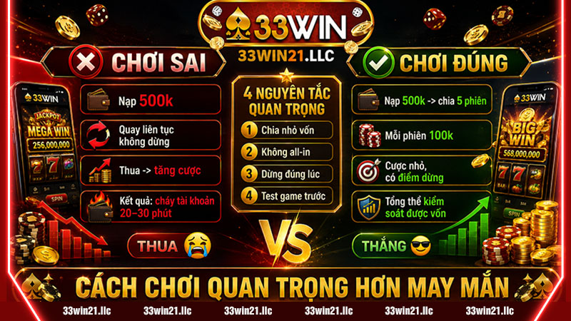 Case thực tế nổ hũ 33win khi chơi đúng vs chơi sai