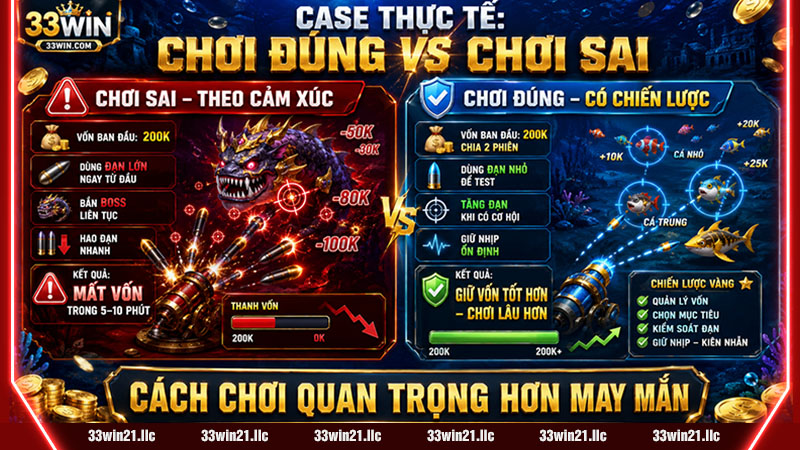 Case thực tế bắn cá 33win, người chơi đúng vs chơi sai