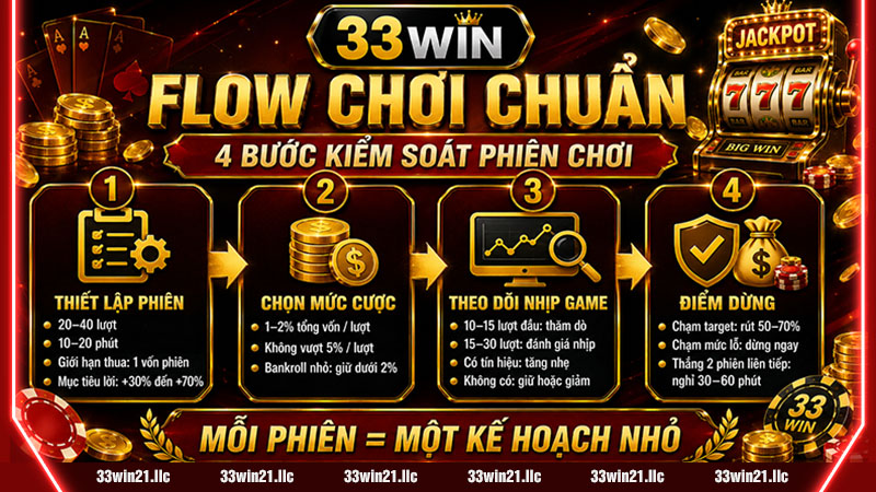 Flow chuẩn cách chơi nổ hũ 33win