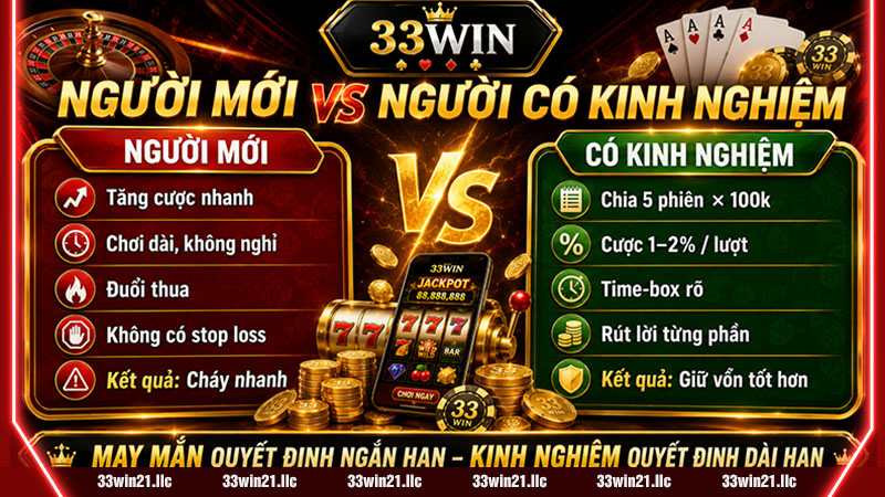 So sánh người mới vs người có kinh nghiệm chơi nổ hũ 33win
