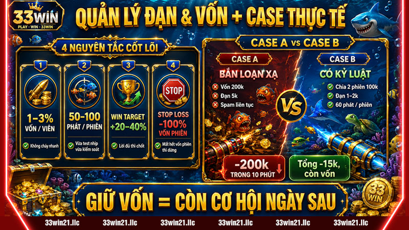 Quản lý đạn, vôn và case thực tế bắn cá 33win