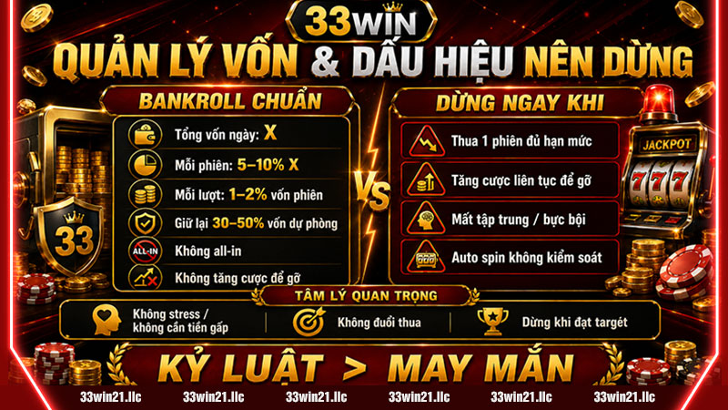 Quản lý vốn và dấu hiệu nhận biết nên dừng chơi