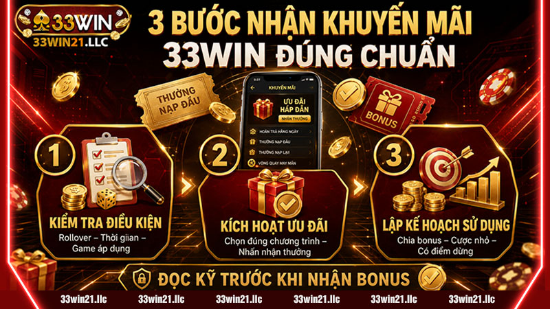 Các bước nhận khuyến mãi 33win