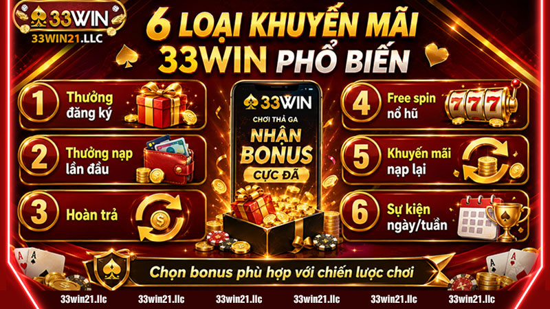 Các loại khuyến mãi 33win phổ biến