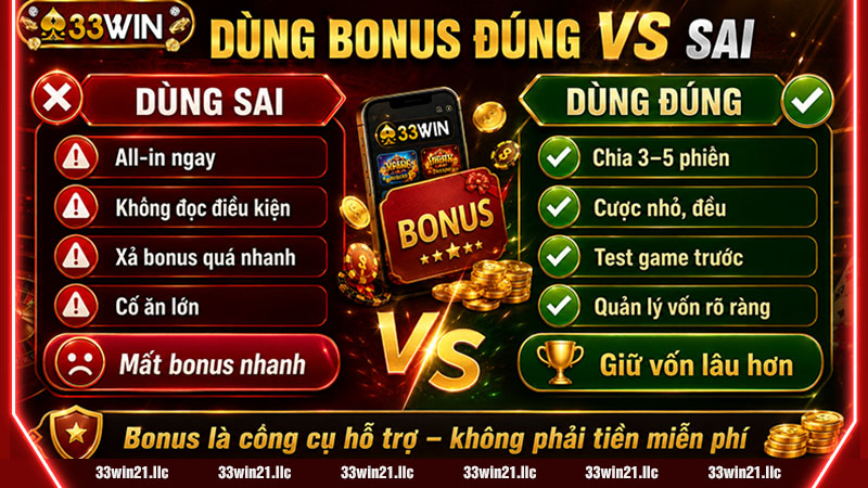 Case thực tế: dùng bonus đúng vs sai