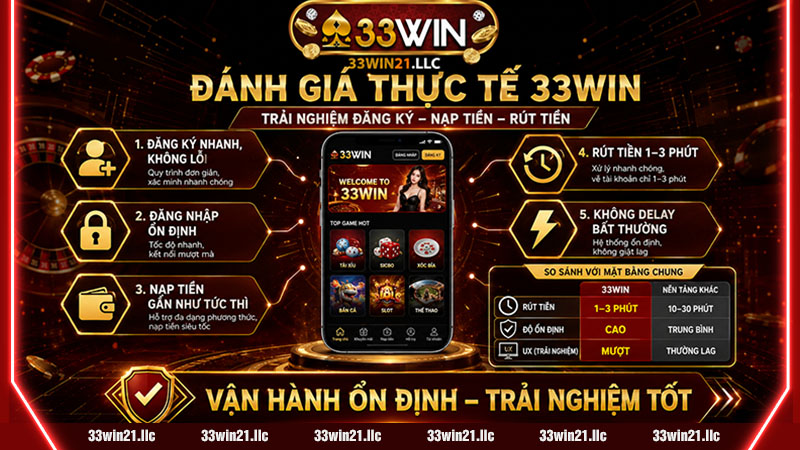 Đánh giá thực tế 33win
