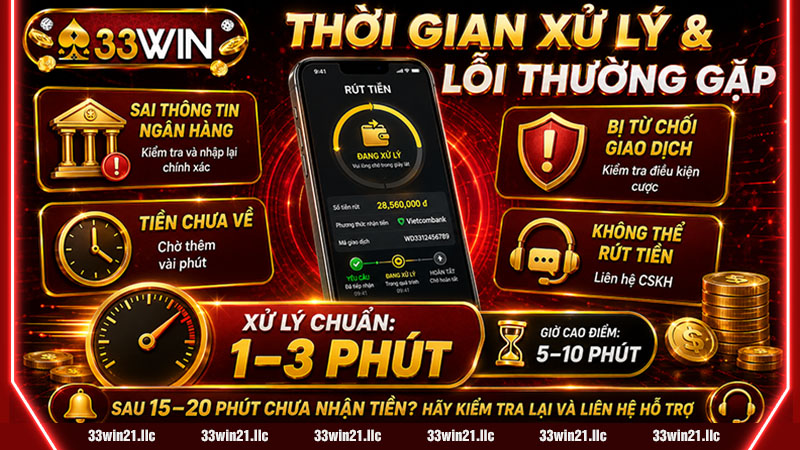 Lỗi thường gặp rút tiền 33win 