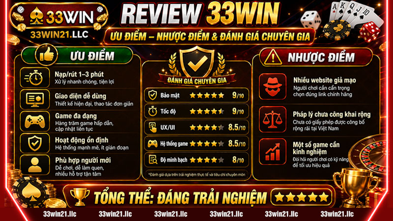 Ưu điểm và nhược điểm 33win