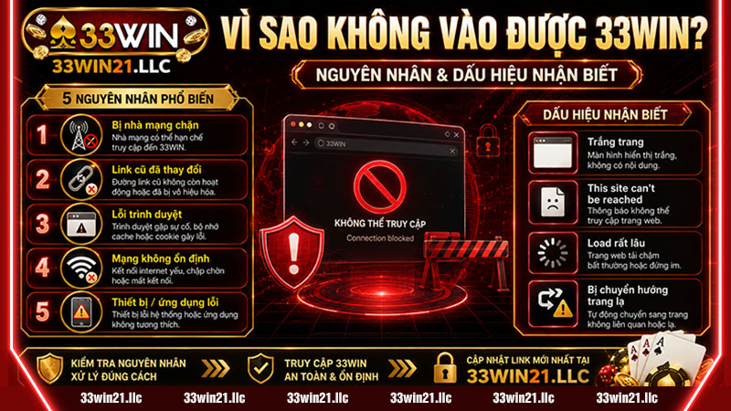 Vì sao 33win bị chặn không vào được