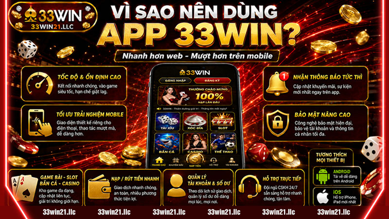 Vì sao nên tải app 33win