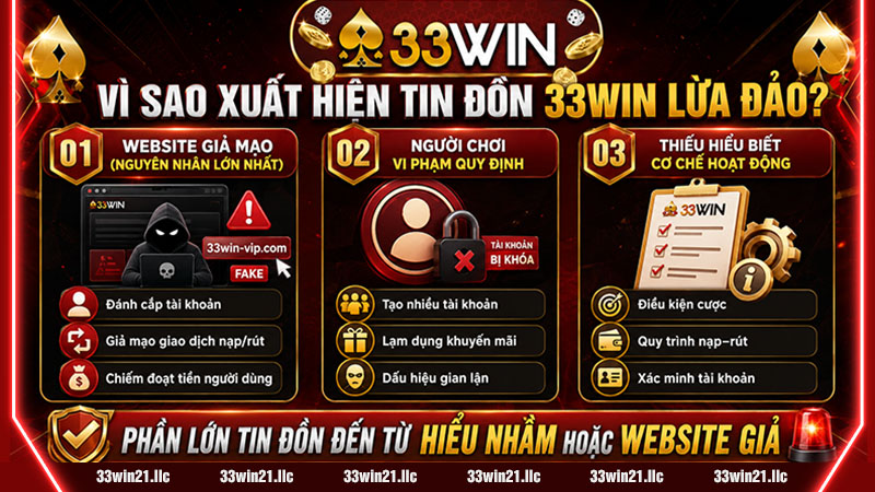 Vì sao xuất hiện tin đồn “33win lừa đảo”?
